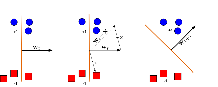 perceptron_img