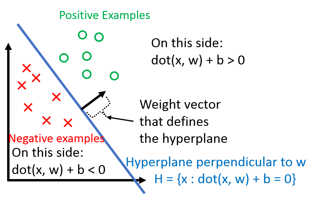 perceptron_img1